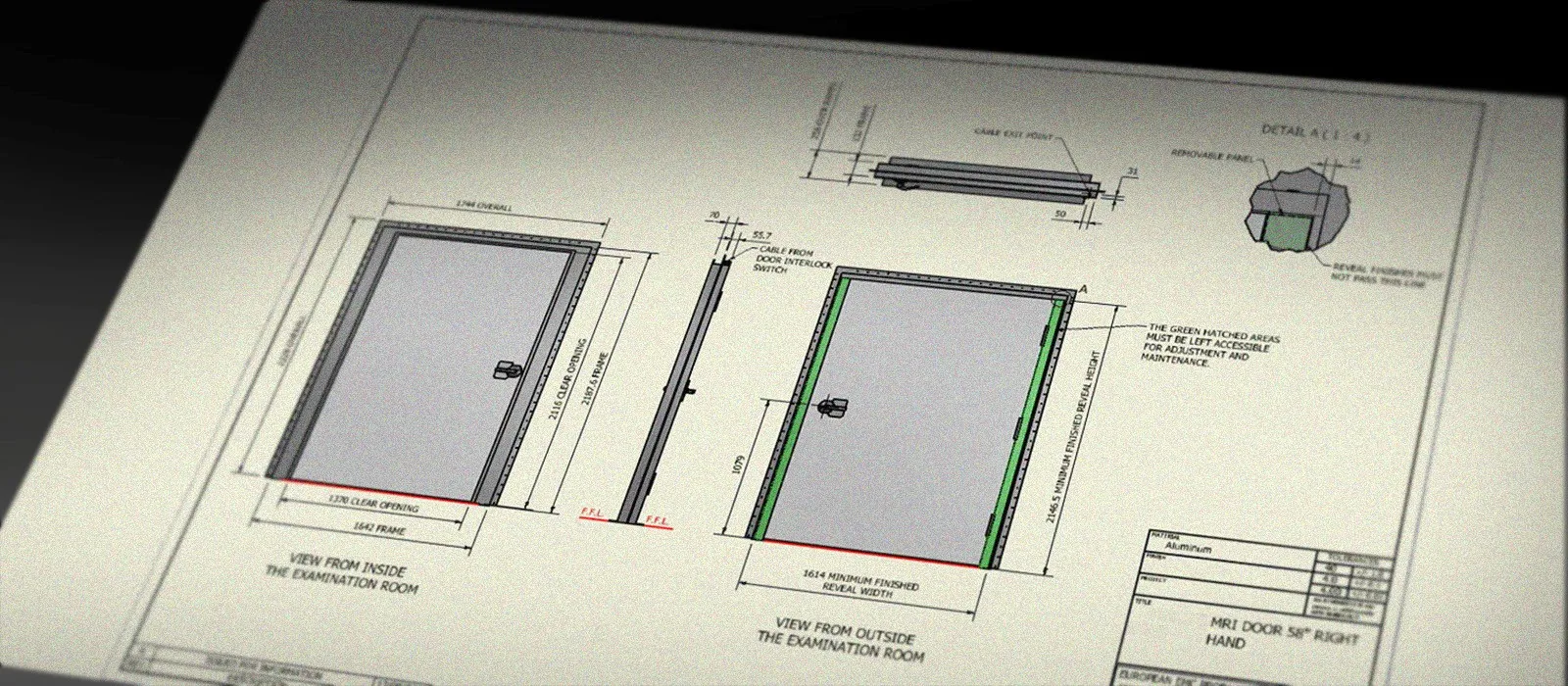 MRI shielded door forming part of a radio frequency shielded scanner room